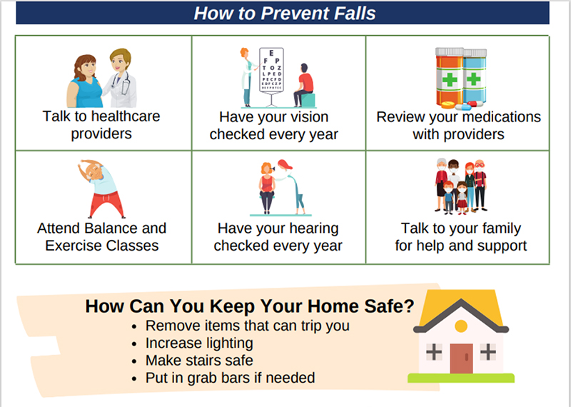 How to prevent Falls